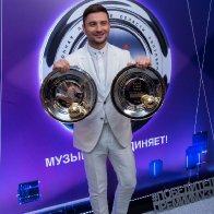 Лауреаты премии Муз-ТВ 2019 05